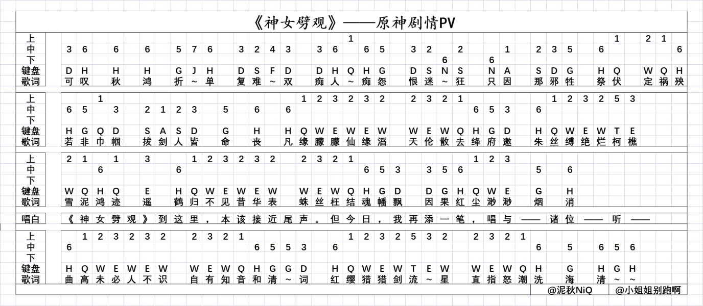 原神神女劈观怎么弹