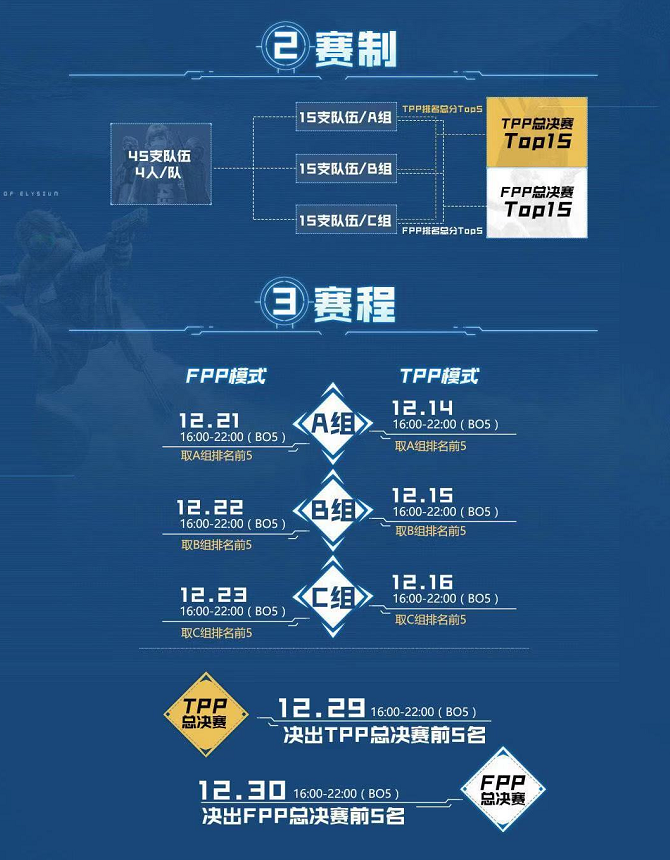 ROE斗鱼雪地大奖赛TPP冠军队伍MDY专访：专业、默契决定成败