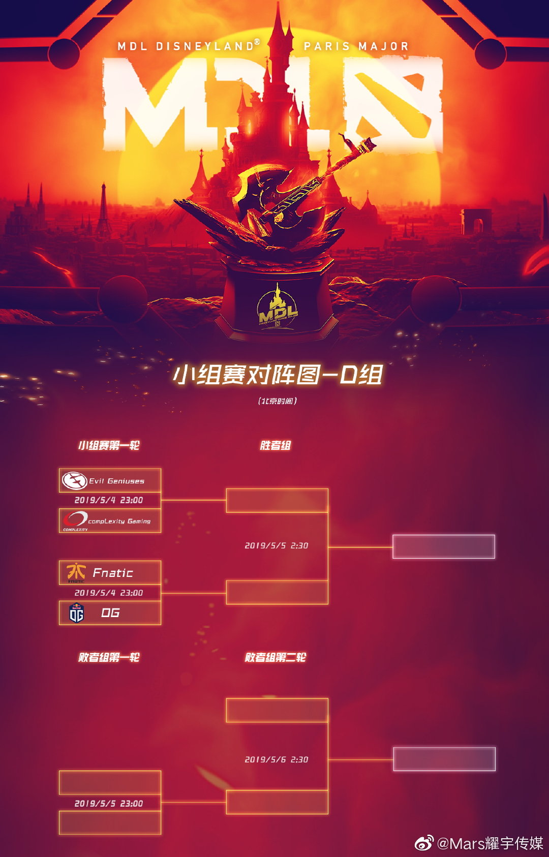 DOTA2迪士尼Major分组出炉 5月4日下午4点开战