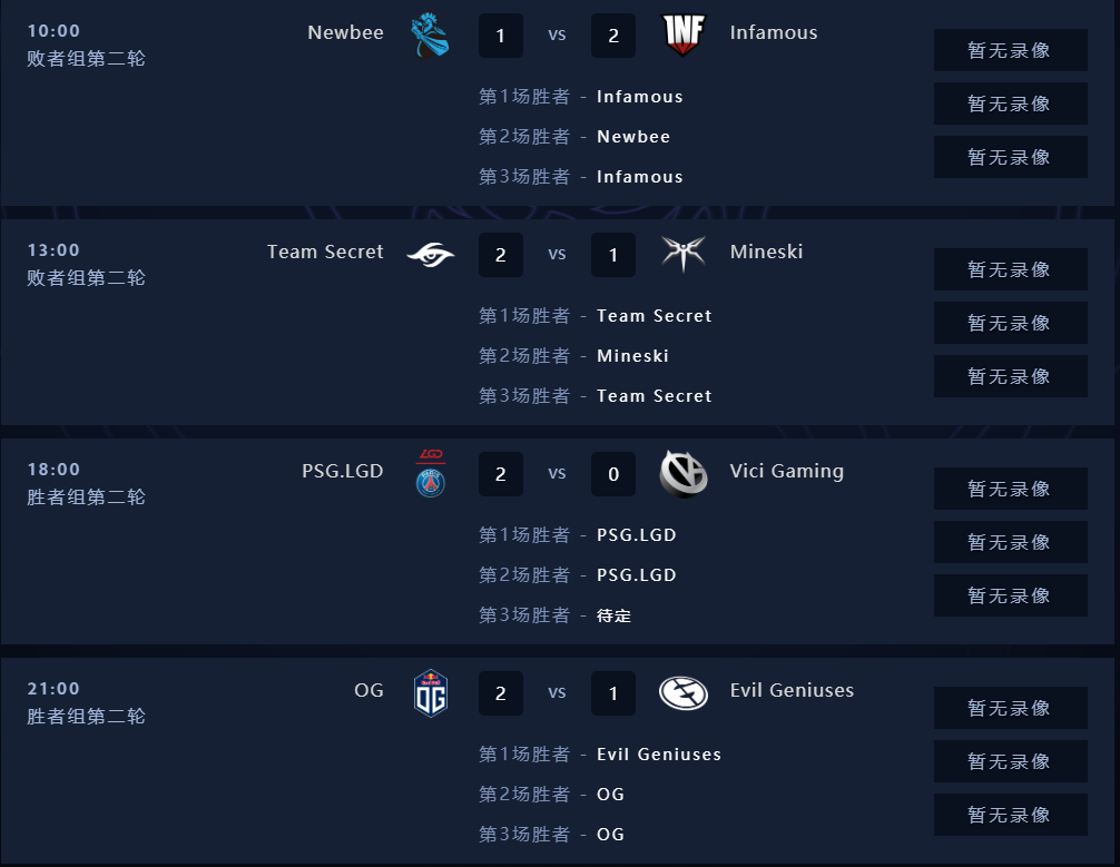 2019DOTA2国际邀请赛主赛事第三日  PSG.LGD、OG再度遭遇