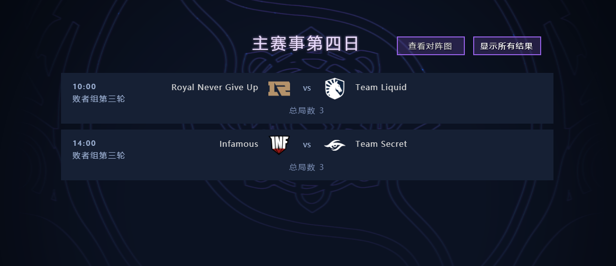 2019DOTA2国际邀请赛主赛事第三日  PSG.LGD、OG再度遭遇