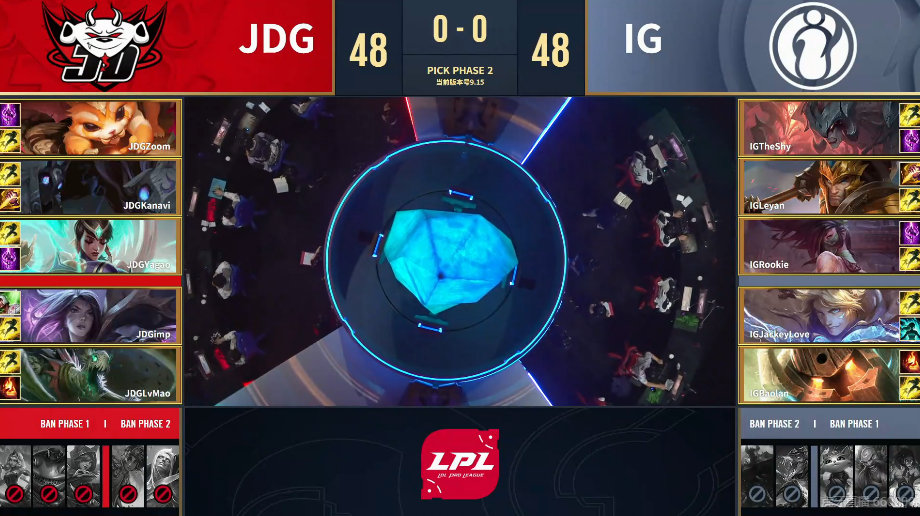 iG鏖战五局击败JDG 保留进入《LOL》S9总决赛希望