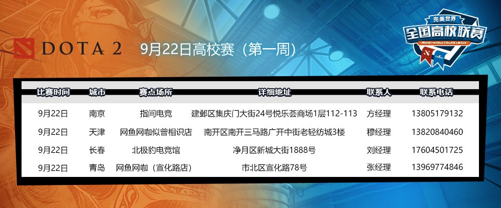 征战号角响彻全场！高校联赛DOTA2本周日南京、青岛、天津、长春四站同开