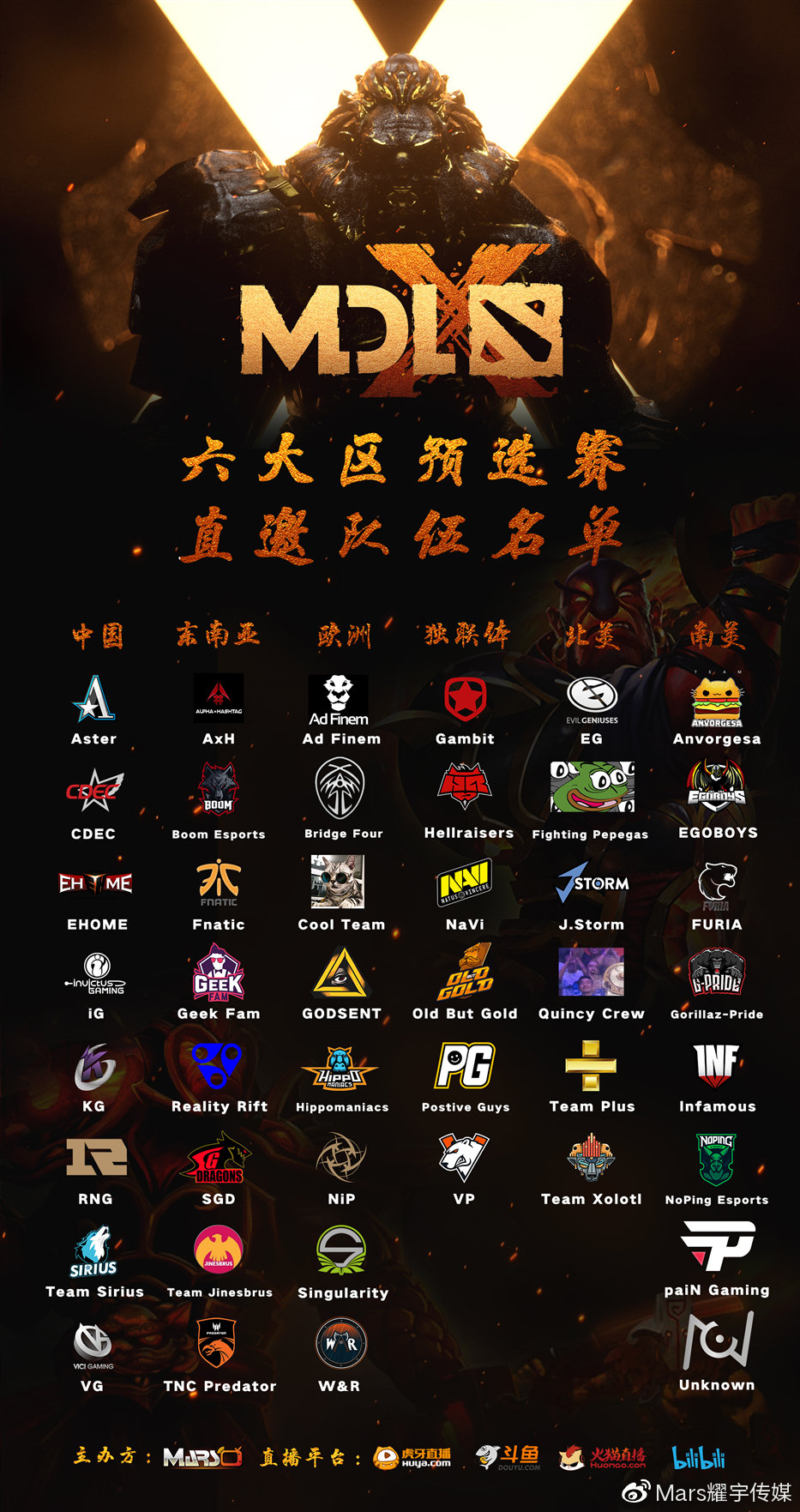 DOTA2中国成都Major 各大赛区预选赛直邀名单公布