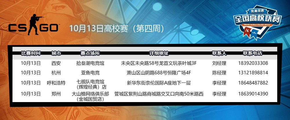 新军破敌，老将卫冕！高校赛CS:GO本周西安、杭州、郑州、呼和浩特开战