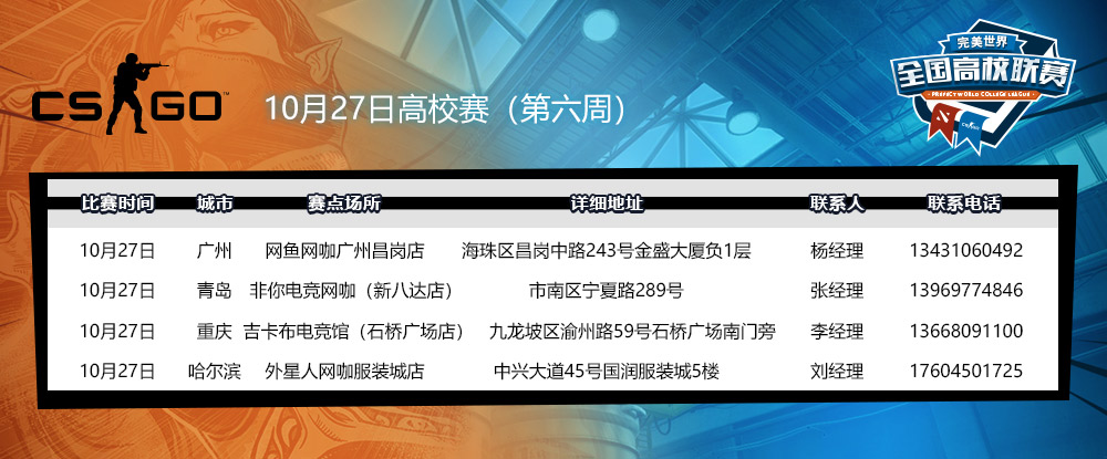 勇夺三连冠！高校联赛CS:GO本周将至广州、青岛、重庆、哈尔滨