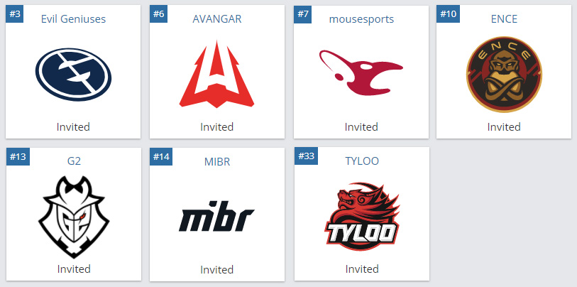 欧洲豪门mousesports、G2受邀参加CAC 2019！在上海谁才是唯一K神？