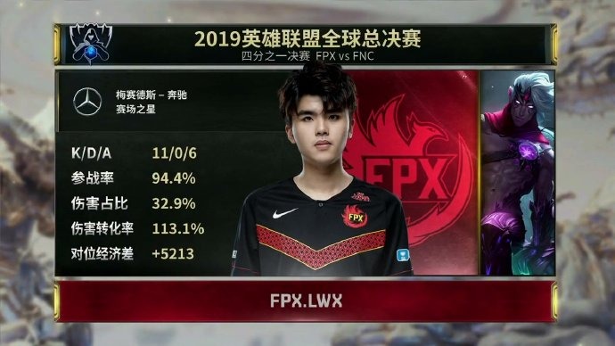 《LOL》S9八强赛第二场 FPX3：1战胜FNC晋级四强