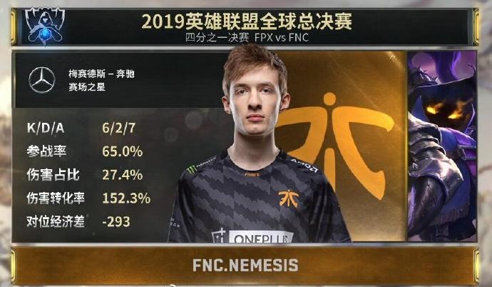 《LOL》S9八强赛第二场 FPX3：1战胜FNC晋级四强