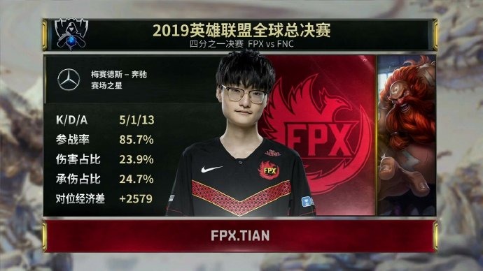 《LOL》S9八强赛第二场 FPX3：1战胜FNC晋级四强