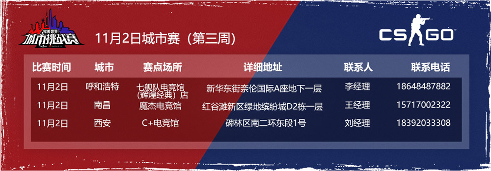 取最酷的名，做最靓的仔！城市赛CS:GO本周转战南昌、西安、呼和浩特