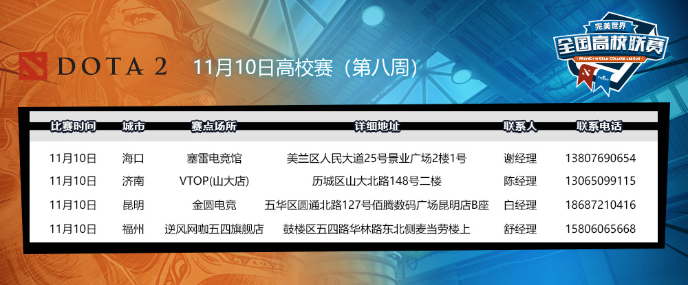 抓紧最后机会！高校联赛本周海口、济南、昆明、福州迎来海选收官之战