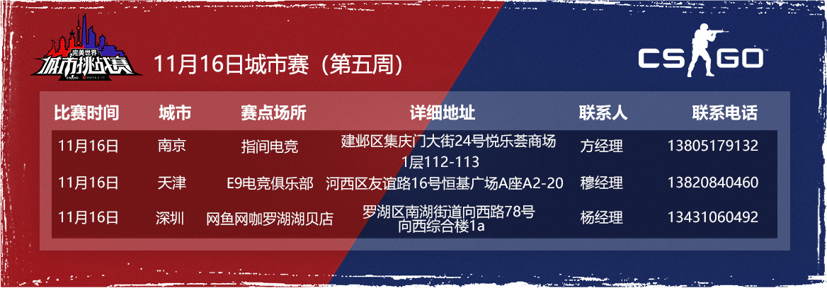 赛场不断电，激战不停歇！城市赛CS:GO本周转战南京、天津、深圳