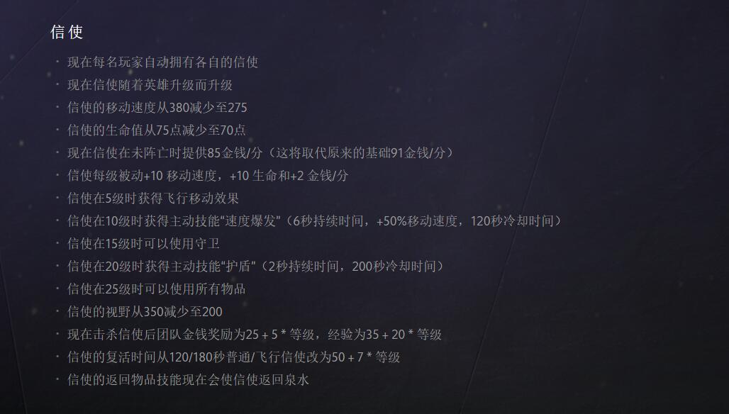 《DOTA2》世外之争正式推出 英雄可升30级、打野掉装备