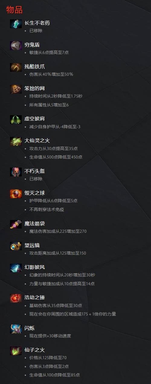 《DOTA2》7.23d平衡性更新 万灵药水和不朽尸王的头盔被移除