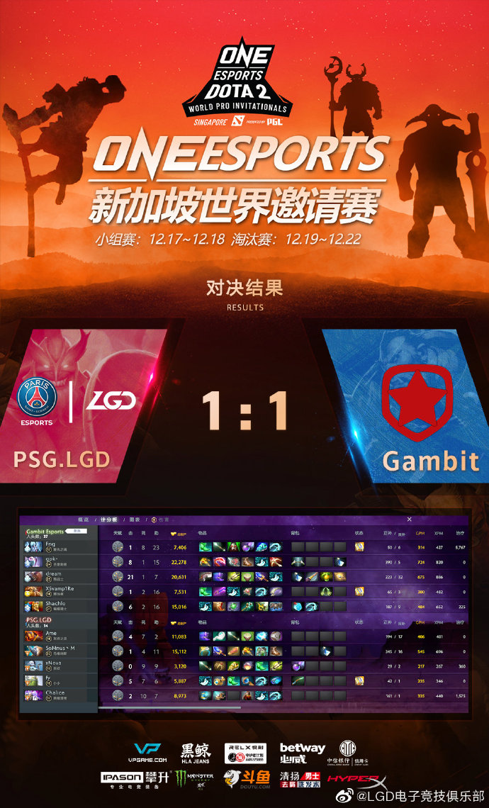 《DOTA2》新加坡邀请赛 LGD、茶队被淘汰出局