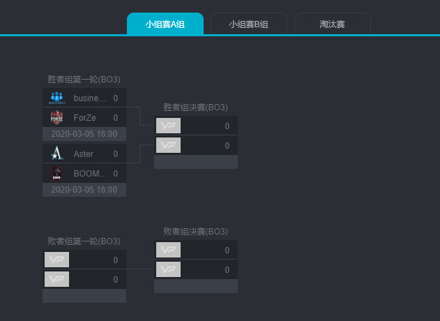 《DOTA2》SLi Minor赛程公布 3月5日下午4点开战