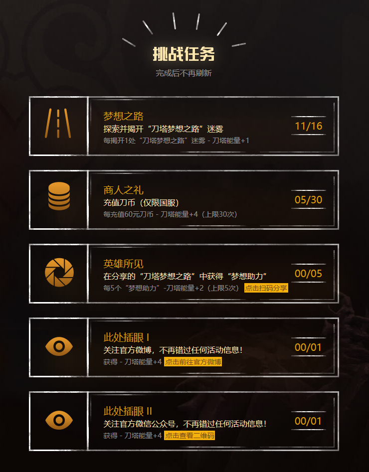 阳春三月 开启你的《DOTA 2》梦想之路