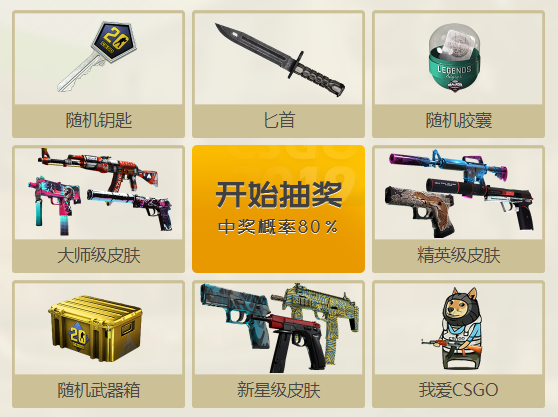 《CS:GO》年度有奖调查 填问卷抽匕首！