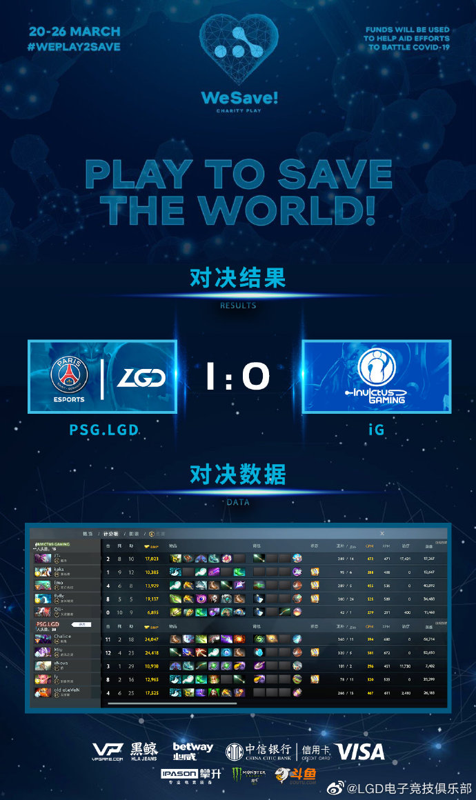 开门红！《DOTA2》WeSave LGD 2:0 iG晋级决赛