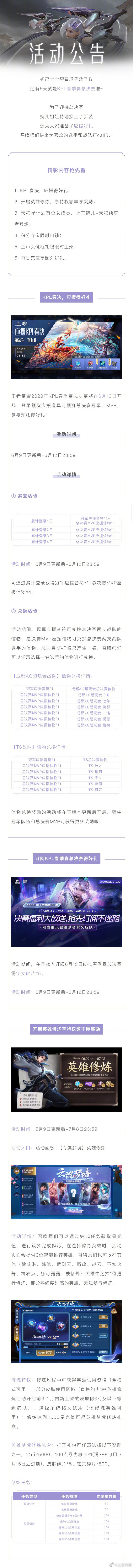 2020KPL春季赛总决赛6月13日开赛 峡谷花式好礼来袭