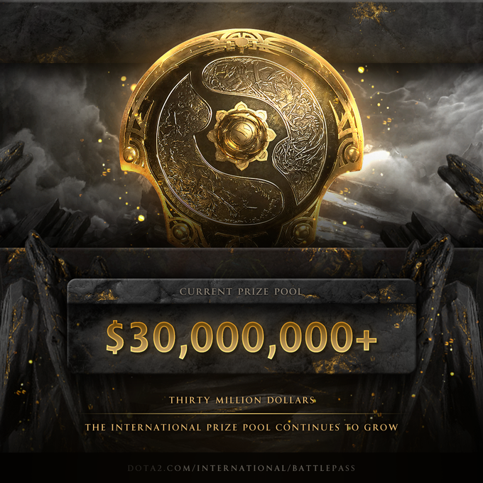 《DOTA2》TI10总奖金现已突破3000万美元