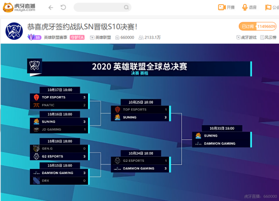 虎牙S10：最终大战开启SN迎战DWG谁能捍卫赛区荣誉