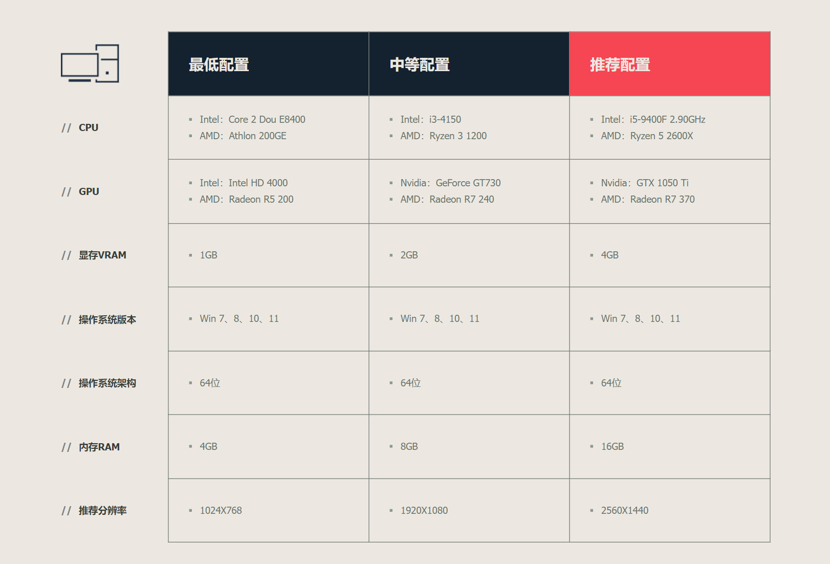 《无畏契约》源能封测游戏客户端开放下载公告