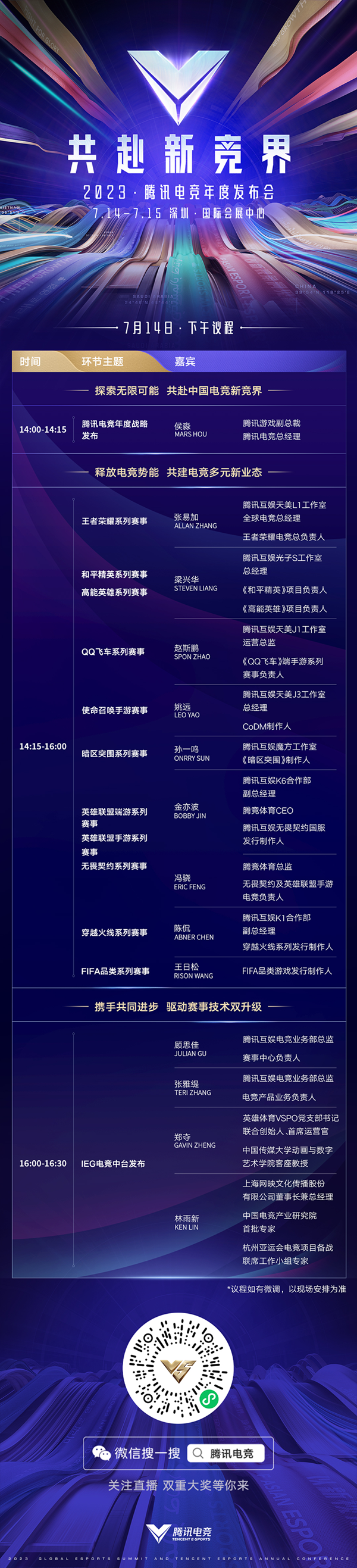 2023电竞峰会完整议程释出，25+重磅嘉宾齐聚，这些亮点不容错过！