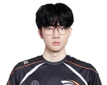 《LOL》S16BLG战队介绍