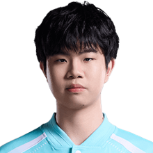 《LOL》S16IG战队介绍