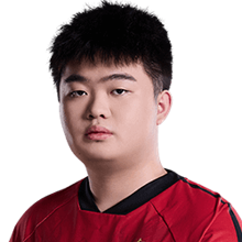 《LOL》S16IG战队介绍