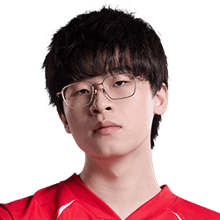 《LOL》S16JDG战队介绍