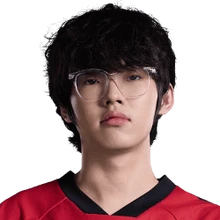 《LOL》S16NIP战队介绍