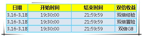 《炫舞时代》3.12-3.21号送你22442点券+中国风套装！