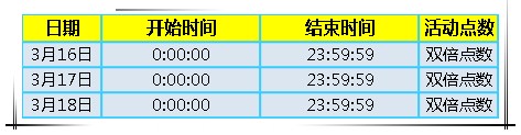 《炫舞时代》3.12-3.21号送你22442点券+中国风套装！