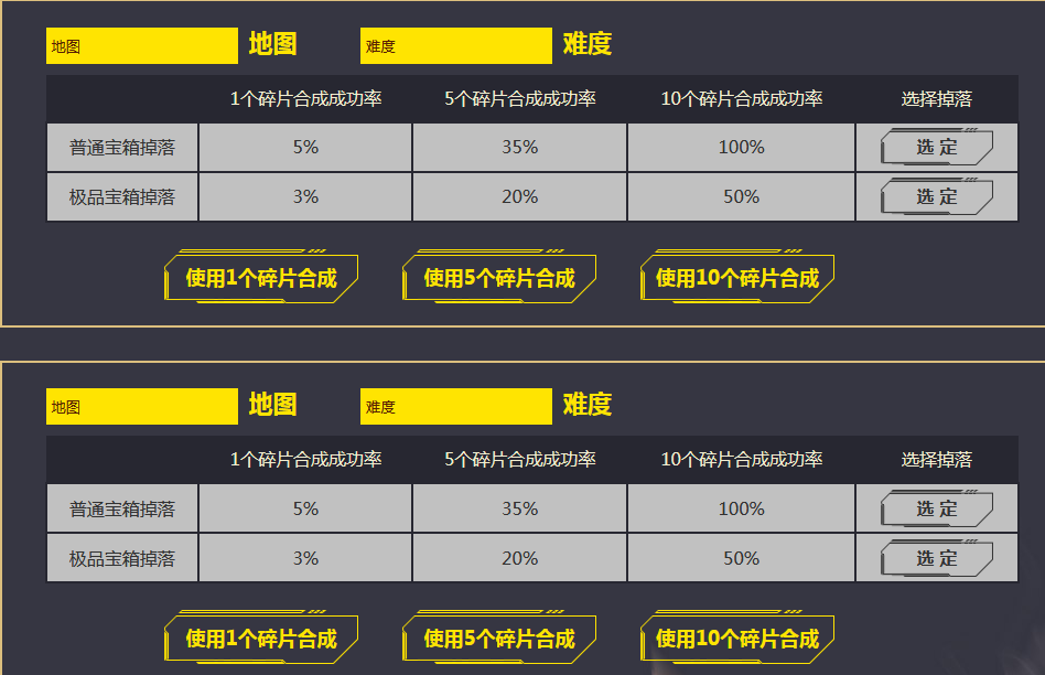 《逆战》猎场保毕业活动介绍