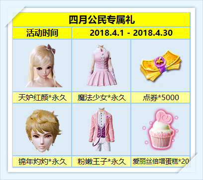 《炫舞时代》4月助手狂欢季，惊喜不断！