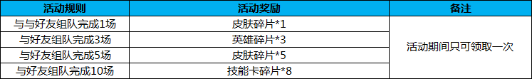 《幻想全明星》520活动 爱就要大声说出来