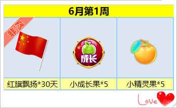 《炫舞时代》完成6月主题周任务送非卖！