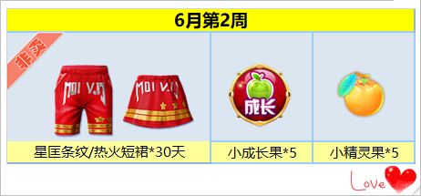 《炫舞时代》完成6月主题周任务送非卖！