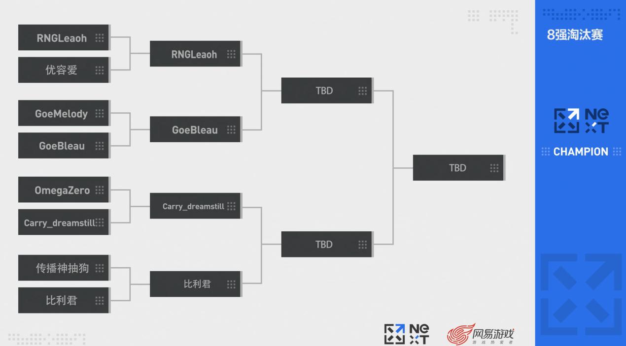 【NeXT】炉石传说巅峰挑战赛8进4上半场 RNGLeaoh无悬念晋级