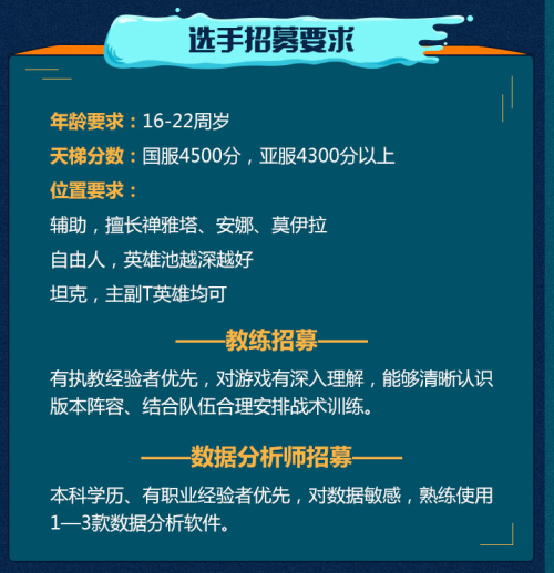 CC直播电子竞技俱乐部守望先锋分部新赛季招募正式启动