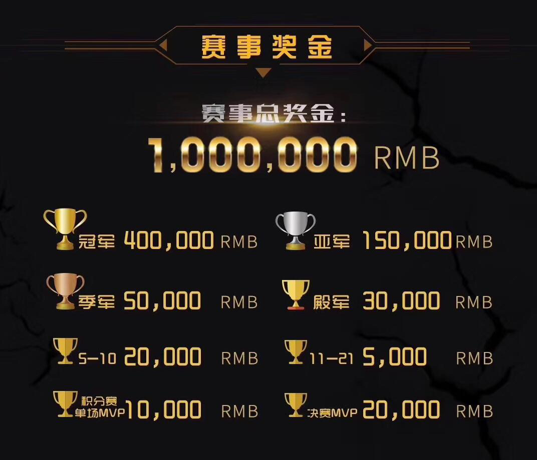 京东杯S2 PUBG挑战赛即将开战—强强集结 逐鹿京东！