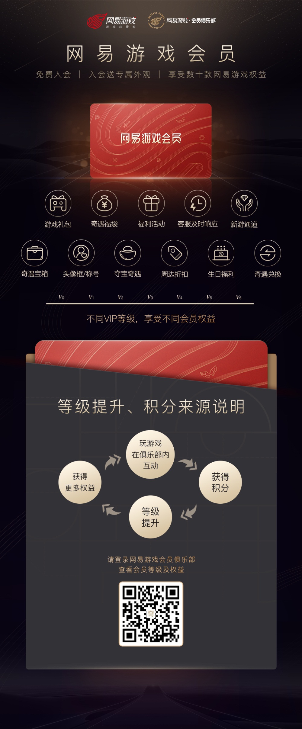 数十款游戏全打通 网易游戏会员开启Beta测试