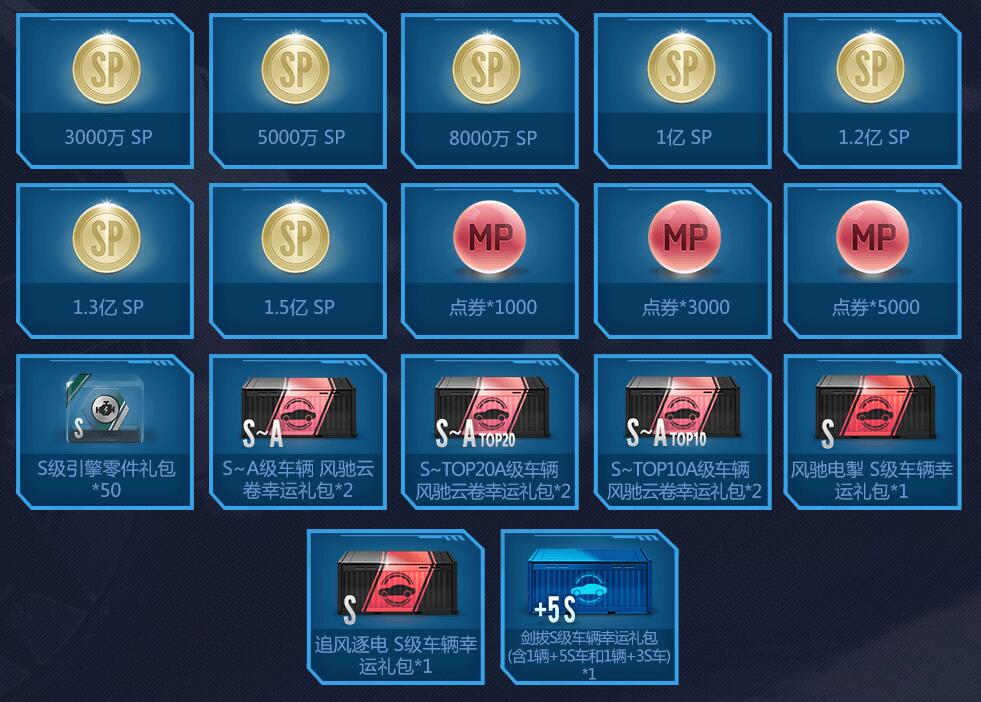 《极品飞车OL》师徒同行，从不孤单