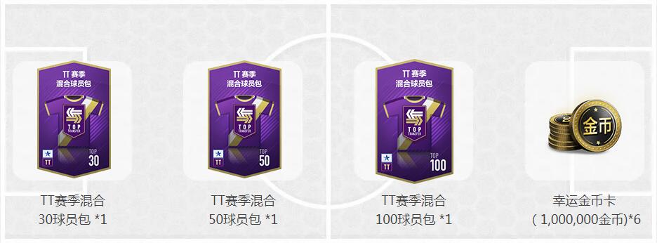 《FIFAOL4》十一月金秋首充，海量BP超值回馈