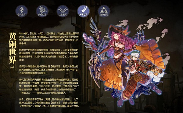 《红莲之王》异世界之旅 你所不知的五大奇幻世界