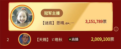 CC直播年度盛典：晚秋携天赐夺双冠，重登巅峰