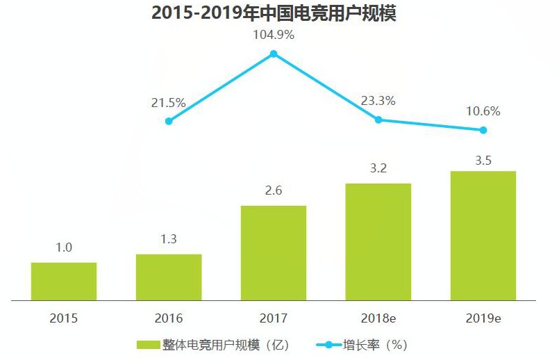 电竞选手退役与不太丰满的现实 以及难以复制的SKY